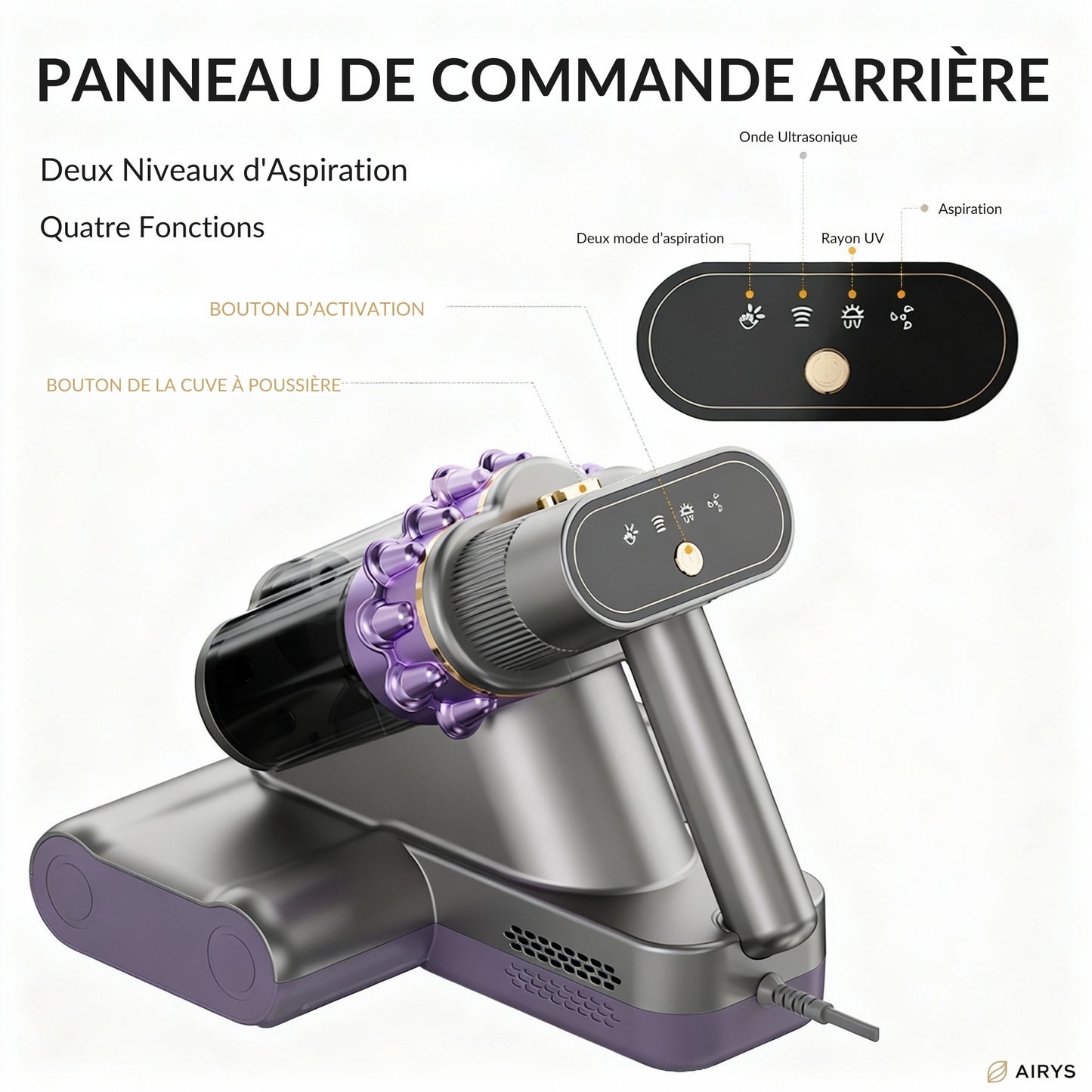 Stérilisateur Anti-Acariens avec Aspiration et UV | Airys